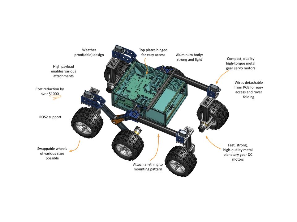 NASA JPL Open Source Rover